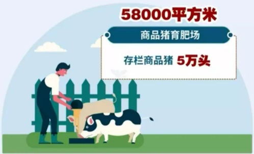 2020年新增投資110億元 宜興以水處理設備為引擎，大手筆推動農業高質量發展